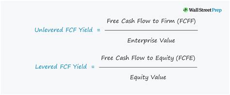 cash flow yield michael kors